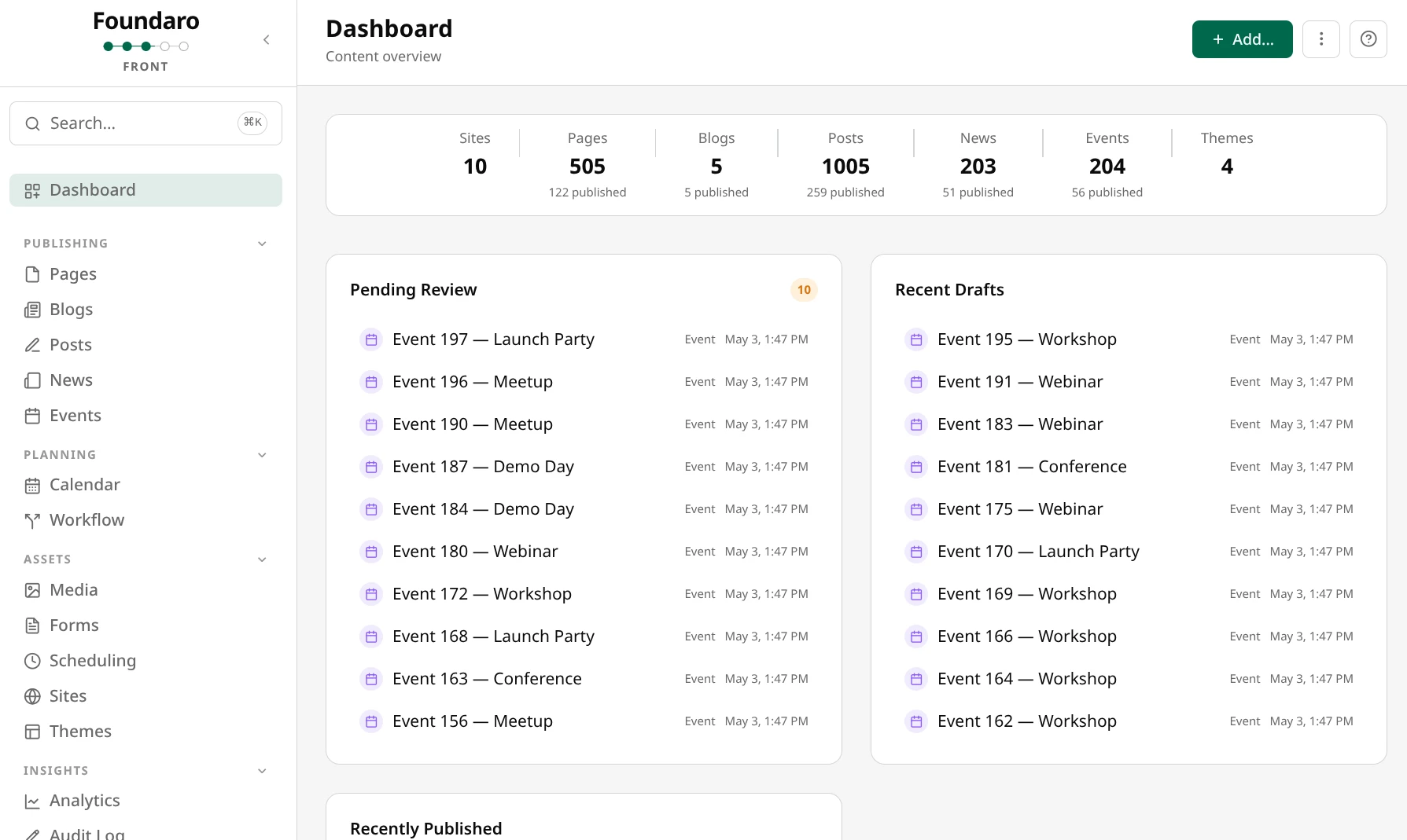 Foundaro Front content dashboard showing pages, blogs, posts, news, and events