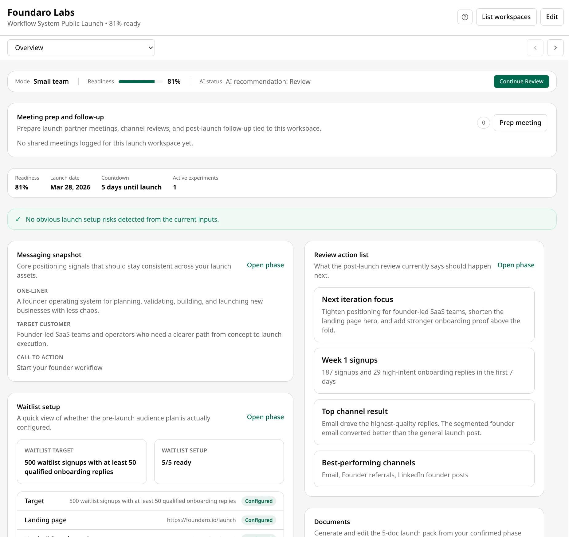 Foundaro Launch overview showing phase-based go-to-market planning